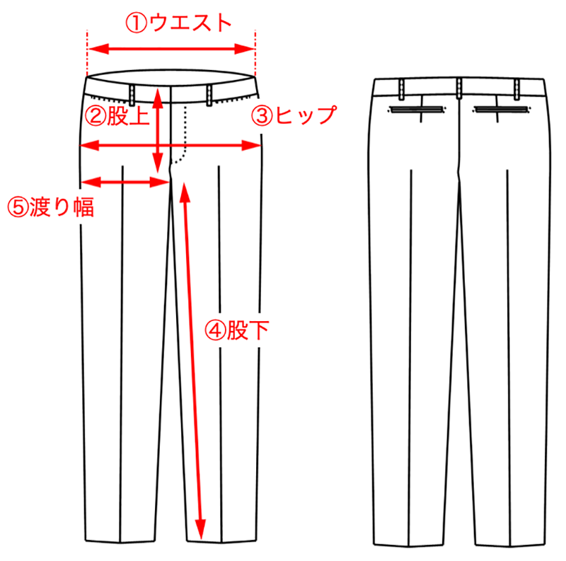 採寸方法