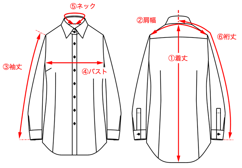 採寸方法
