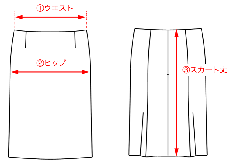 採寸方法